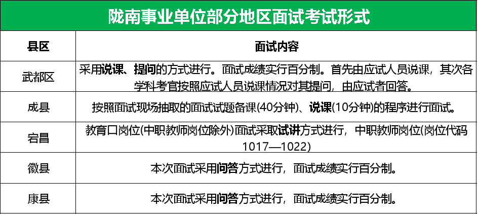 事业单位法务工作内容概览