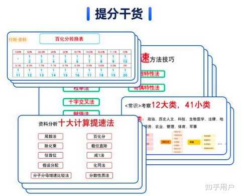 考公课程网课选择指南，优质网课推荐与比较！