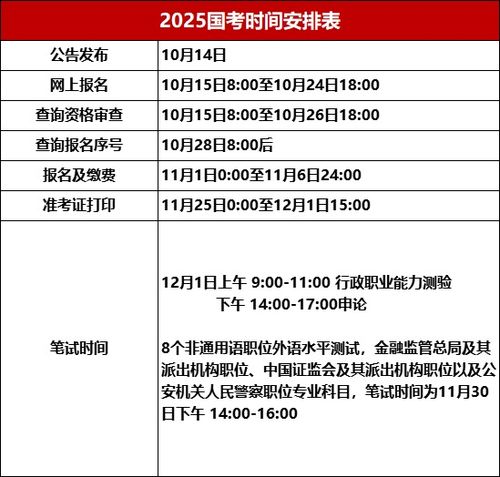 XXXX年公务员省考考试报名时间详解，报名时间与准备事项一网打尽