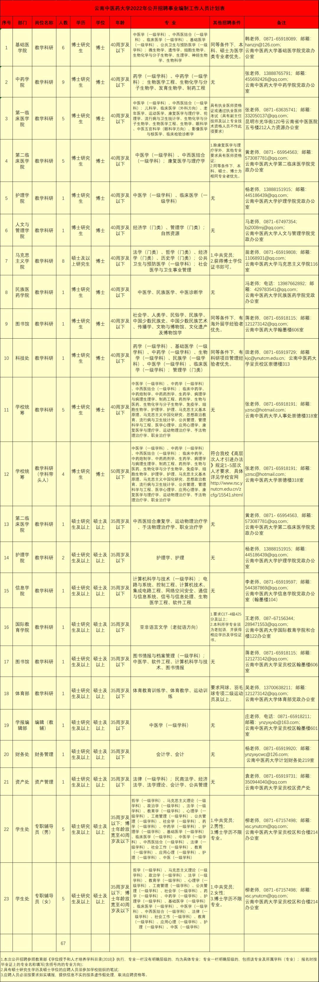 2025年1月14日 第3页