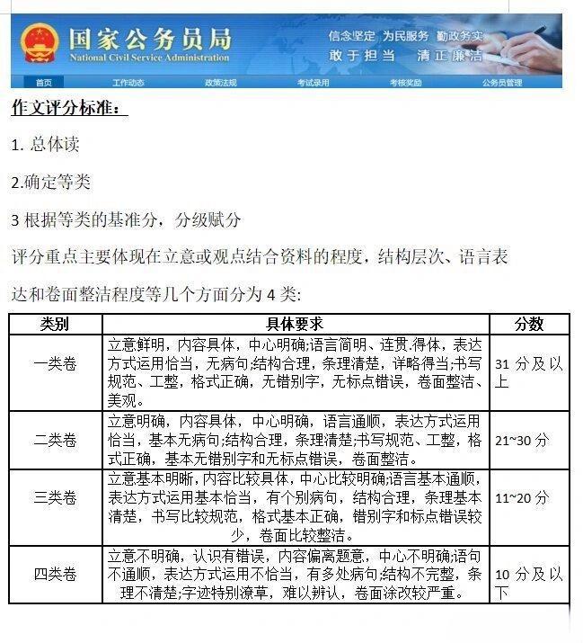 国考考试卷型解读及应对策略，如何判断并准备不同试卷？