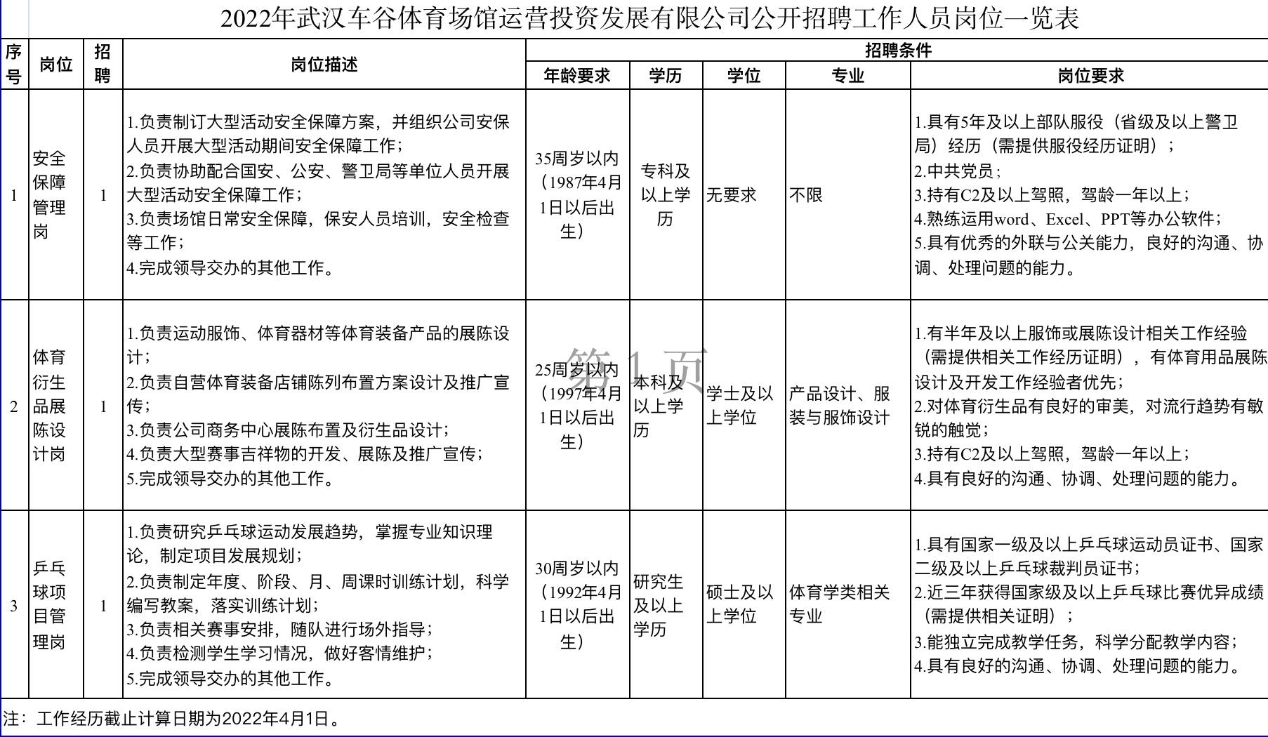 武汉事业编制招聘岗位全面深度解析