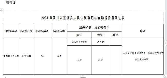 法官助理招考公告发布通知