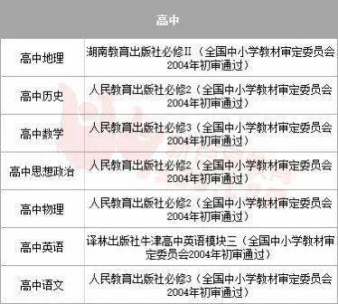 长春市教师事业编公告发布，教育人才招募启动，报名开始！