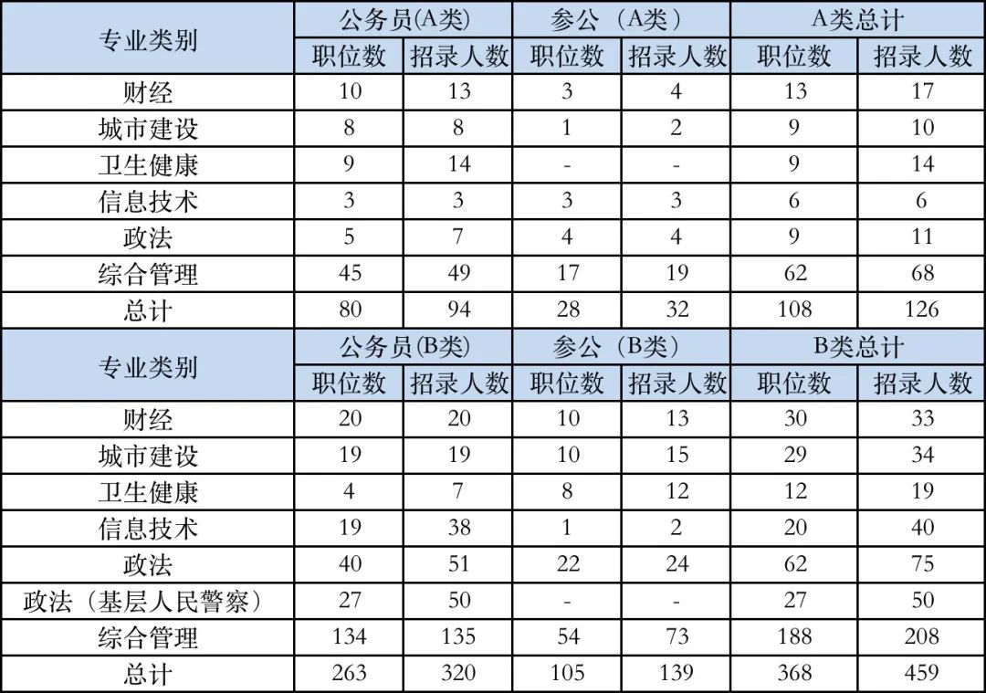 2025年1月15日 第25页