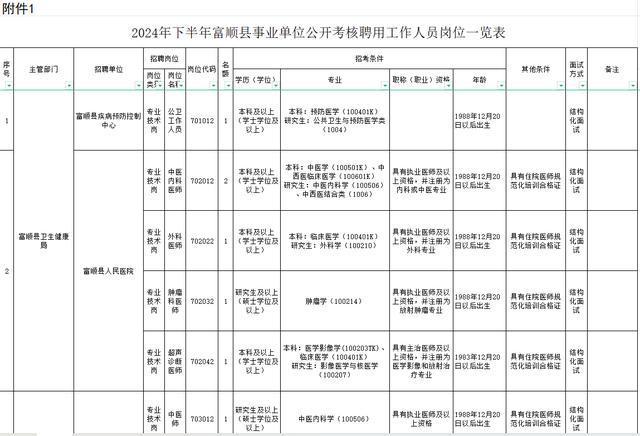 事业编考核，评估与提升的关键路径探索