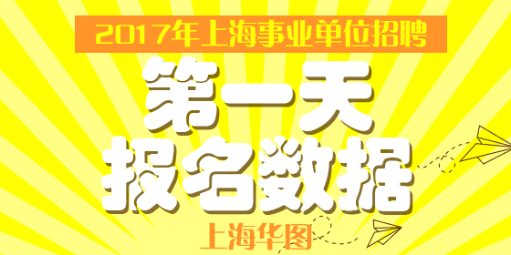 上海市事业编招聘，城市人才争夺战中的机遇与挑战