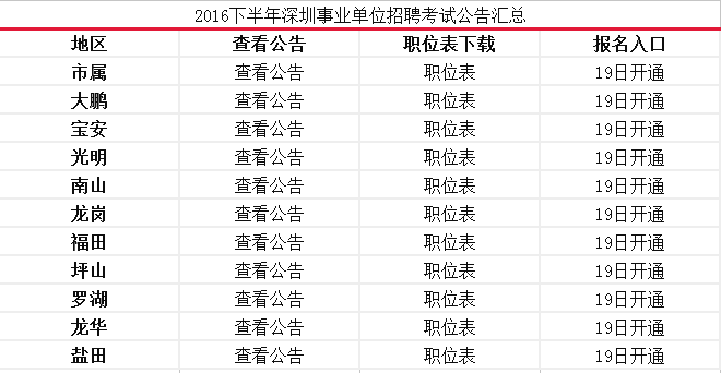 2025年1月15日 第17页