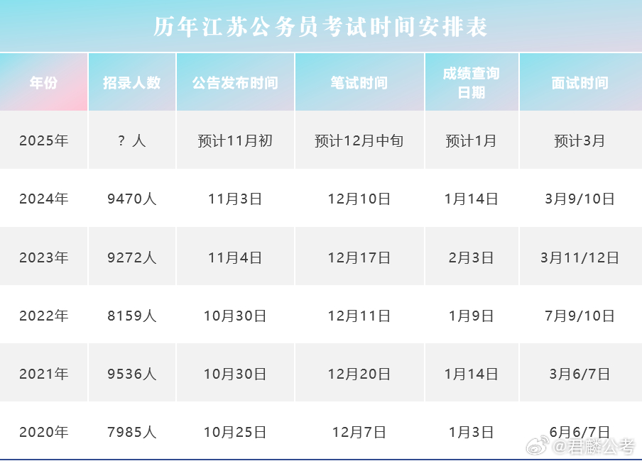 企业信息 第36页