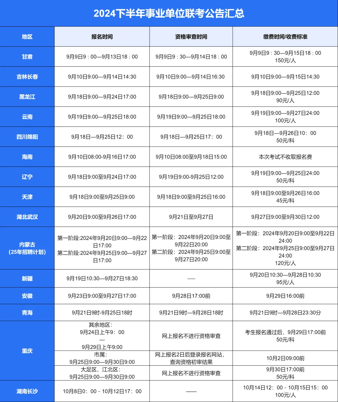 2025事业单位考试时间深度解析与预测