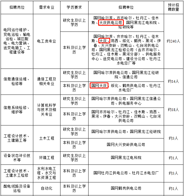 电力事业单位，职责、挑战与未来展望探究