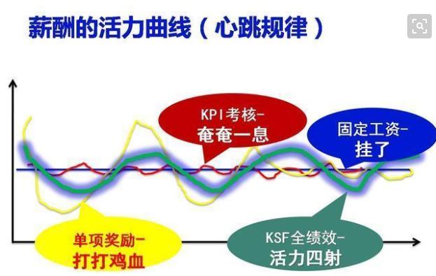 事业单位面试得分解析，如何解读75分的表现？