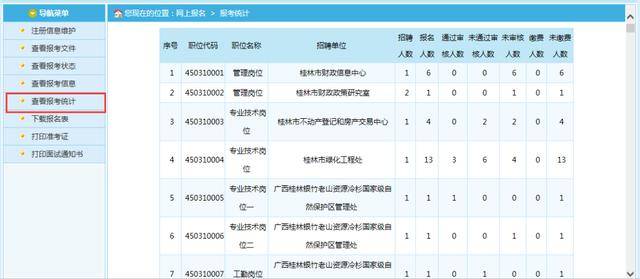 事业单位教育类报考条件全面解析