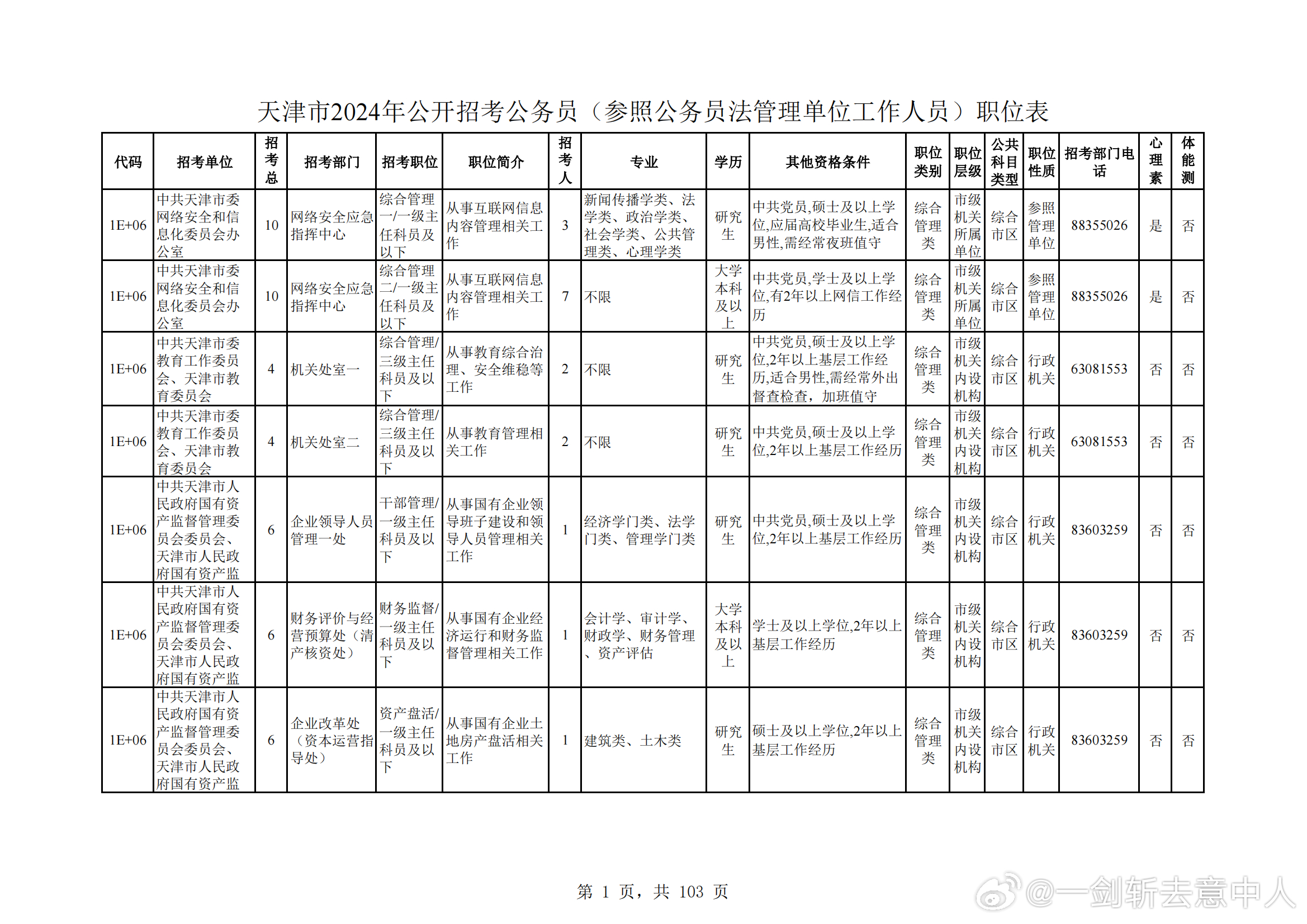 招聘平台 第36页