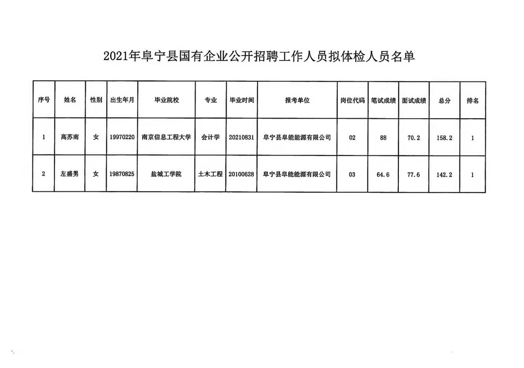 咸宁事业单位劳务派遣招聘，新模式下的机遇与挑战解析