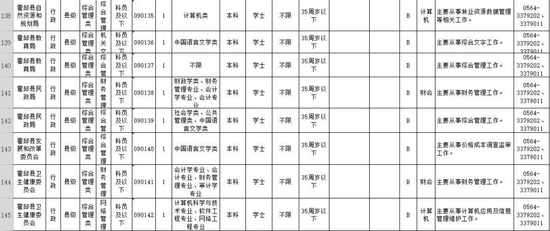 安徽省公务员考试网