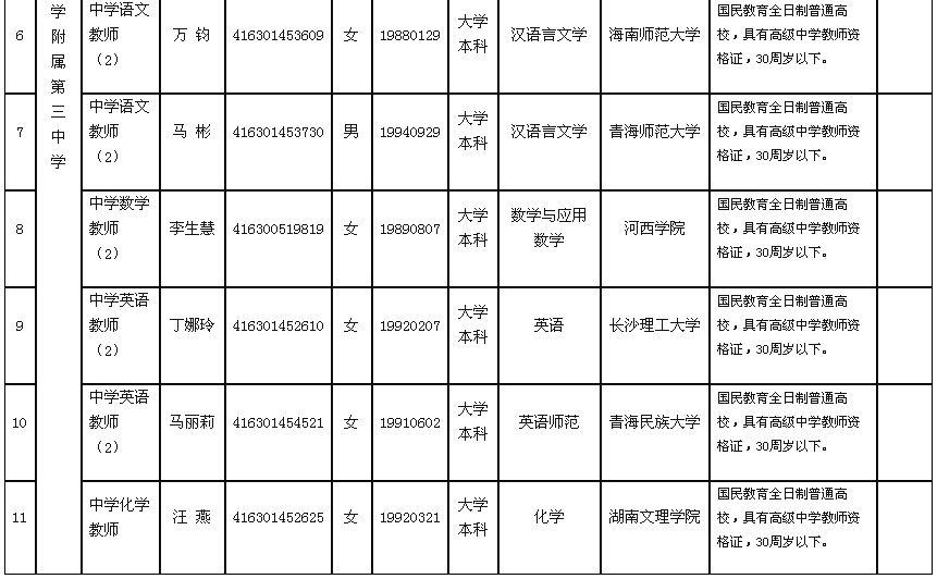 事业单位招聘录取公示查看指南，全面解读与实用指南