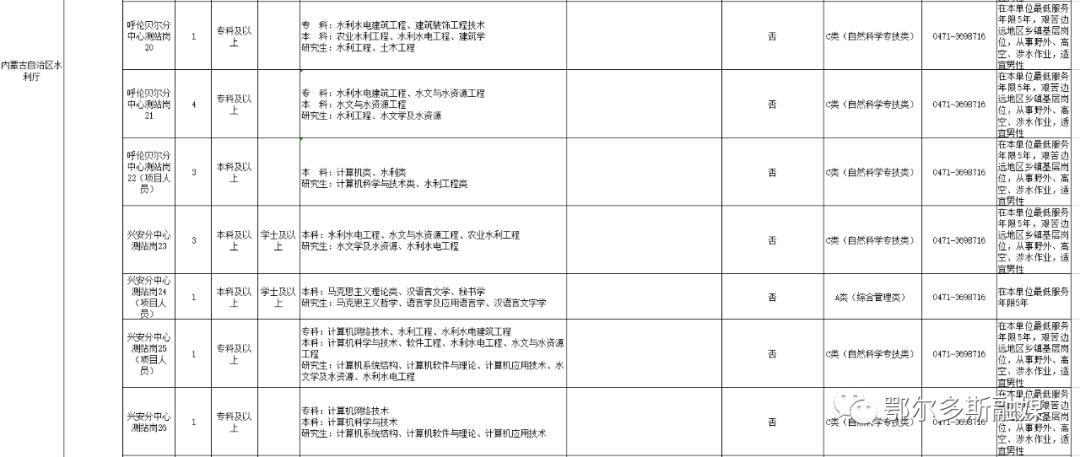 2025年1月16日 第19页