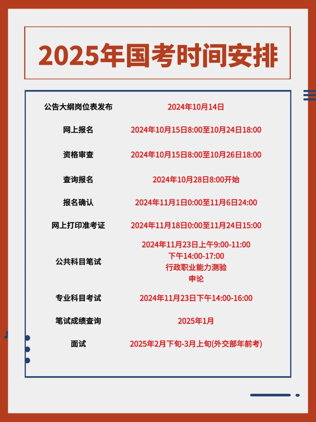 国考考试大纲发布时间解析，聚焦2025国考大纲出炉时刻