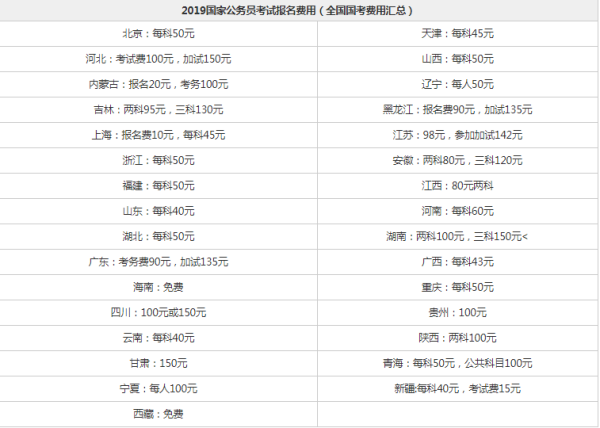 技术创新 第33页