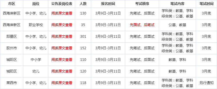 探寻教育领域的黄金机会，2021教师事业编招聘启幕