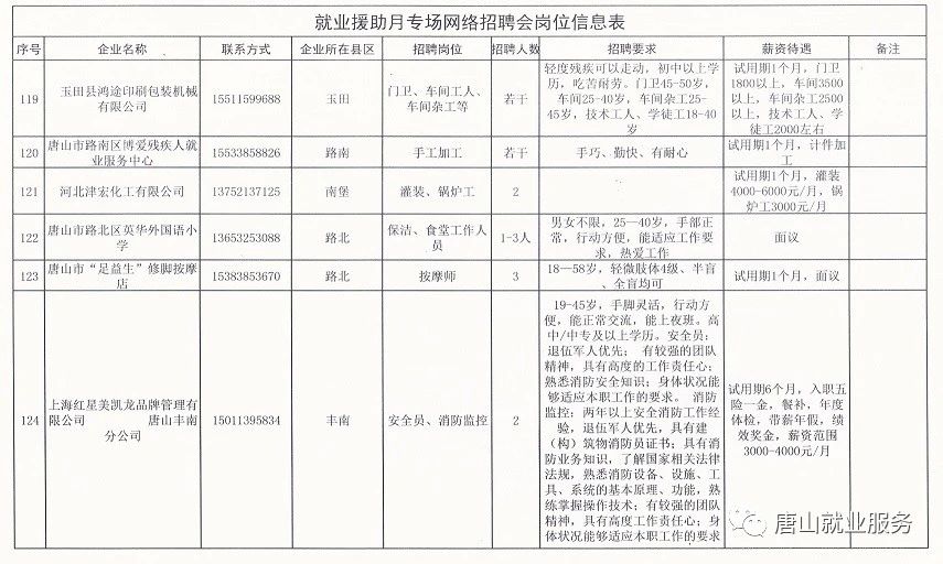 事业编招录信息在哪里查