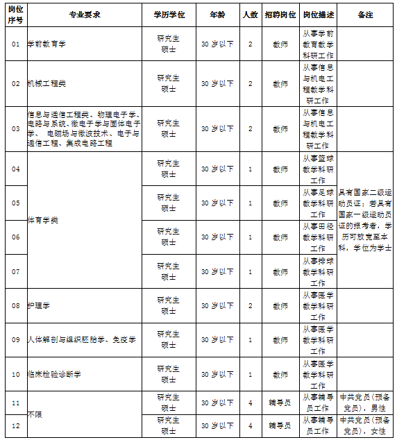 事业单位文员，编制的内涵与外延解析