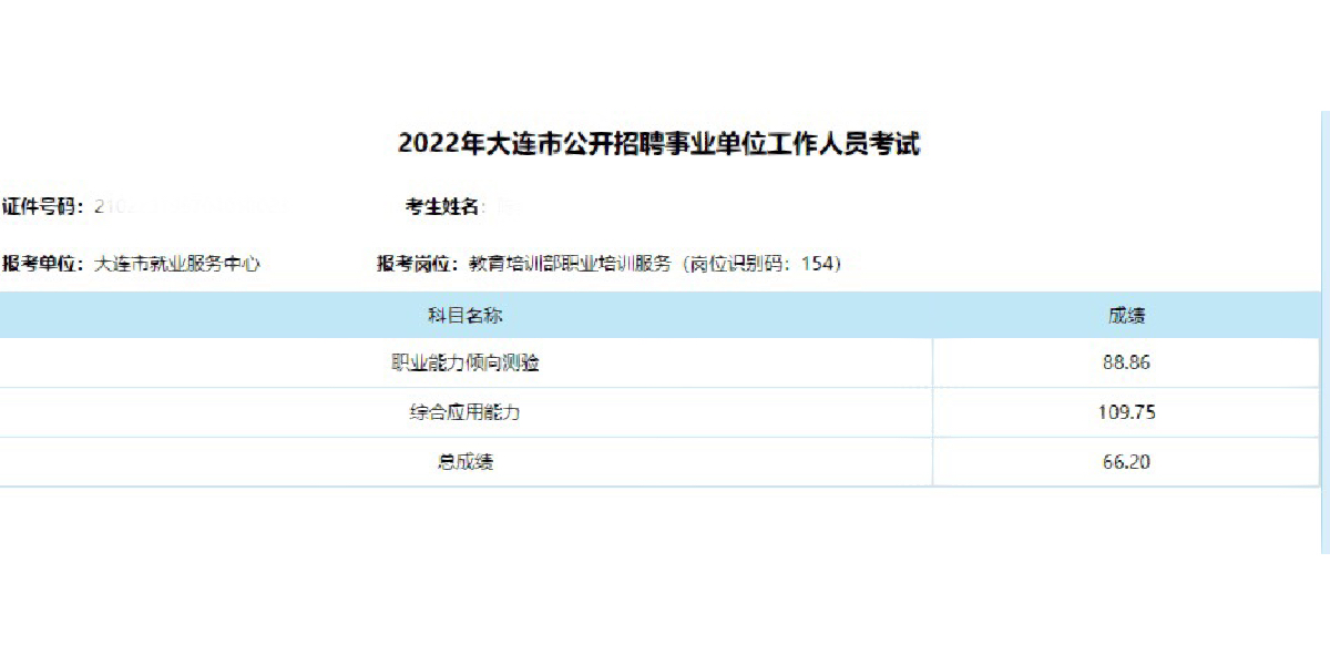大连事业编笔试成绩背后的故事与意义探索