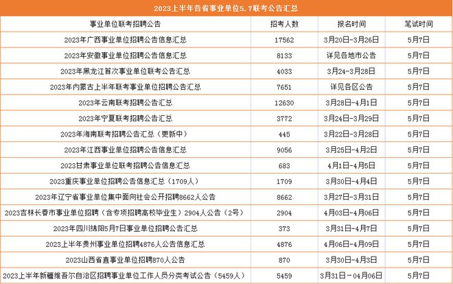 2025年1月 第192页