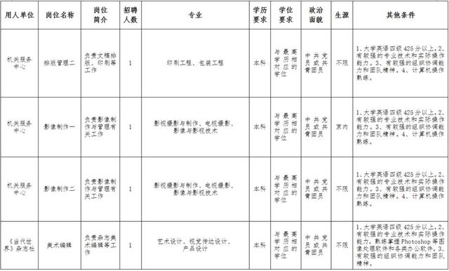 事业编入职体检标准全面解析