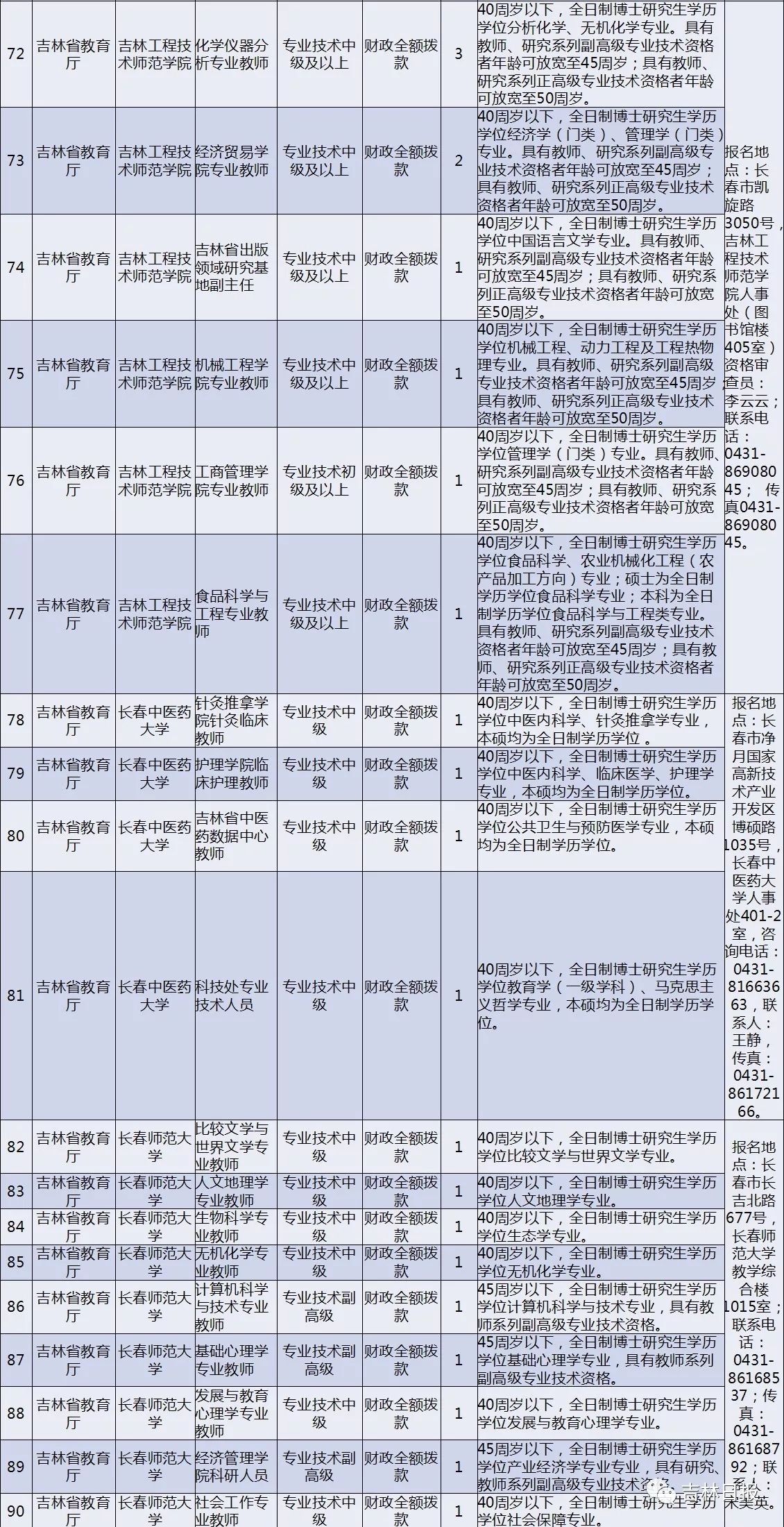 农业部公务员怎么样