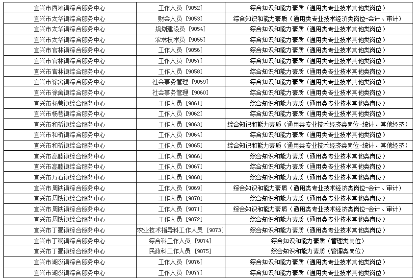 柚子伴我 第2页