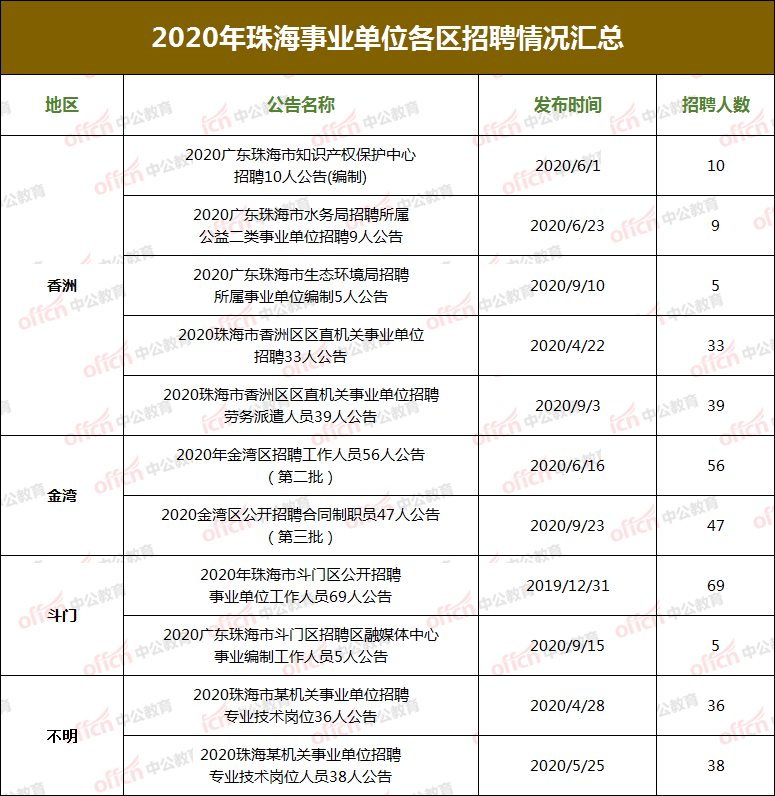 2025年1月 第178页