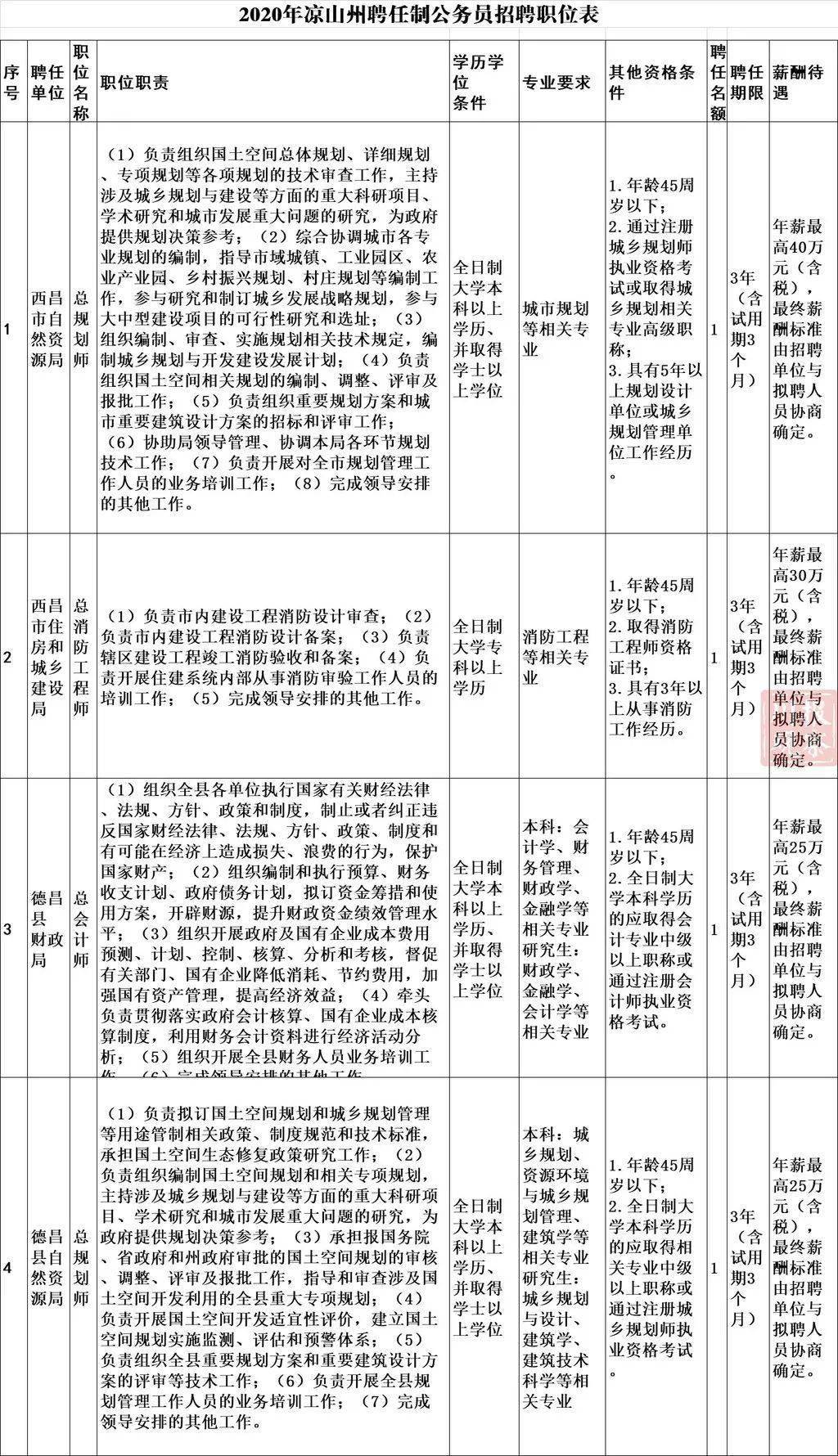 交通运输公务员的职责、挑战与前景概览