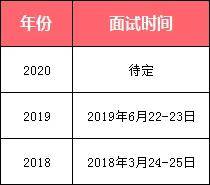 浙江公务员笔试面试时间安排详解