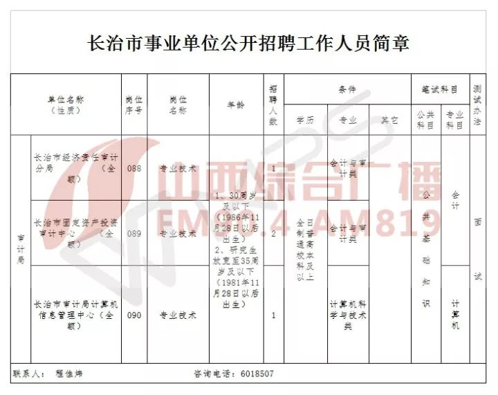 事业编制人员招聘启事，探寻未来职场新星，共创辉煌事业篇章