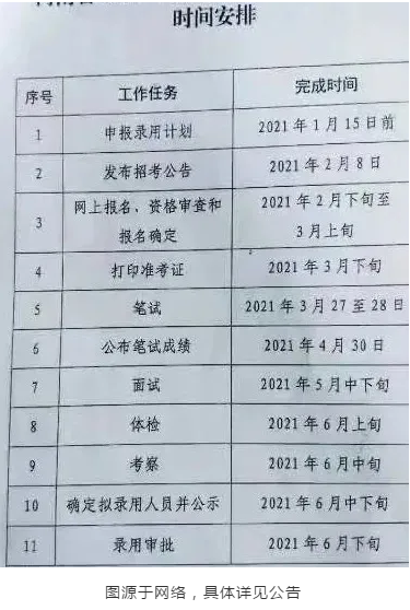 河南事业单位笔试时间及相关信息全面解读