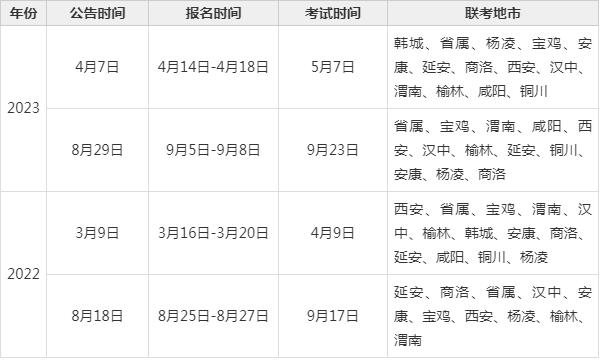 陕西事业单位考试时间解析及备考指南