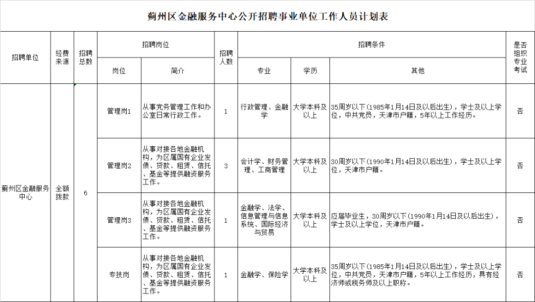 2025年1月 第167页