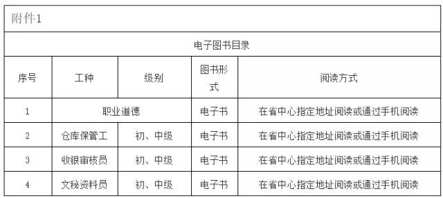 事业编技术岗位等级提升路径及策略探讨