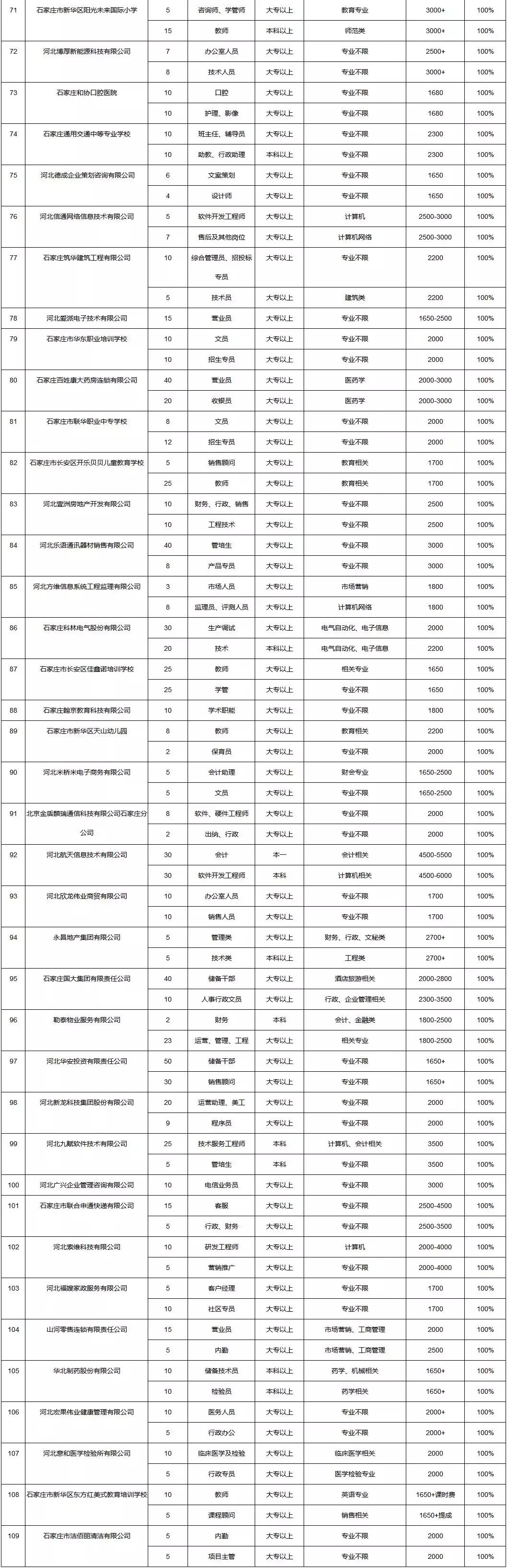 河北省事业单位考试报名流程与步骤详解指南