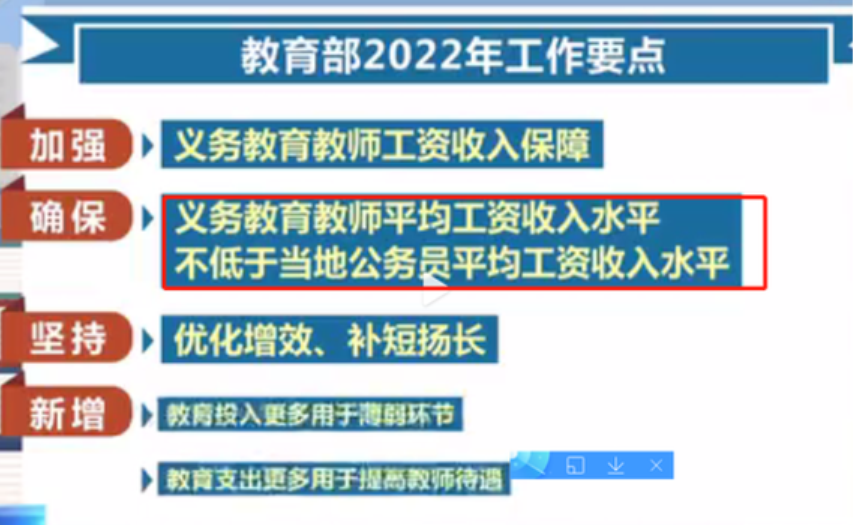 公务员信息化管理职位工资待遇