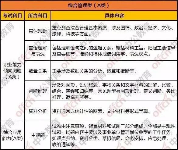 事业单位信息技术岗位，职责、挑战与未来展望分析