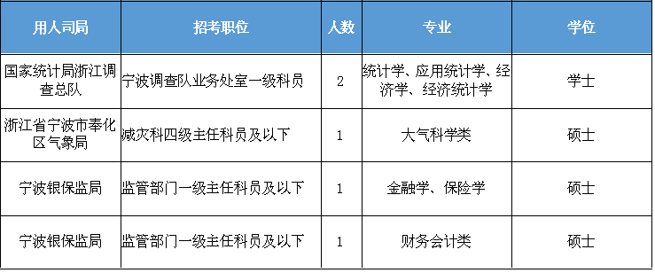 事业编C类岗位详解，类别、特点与解析