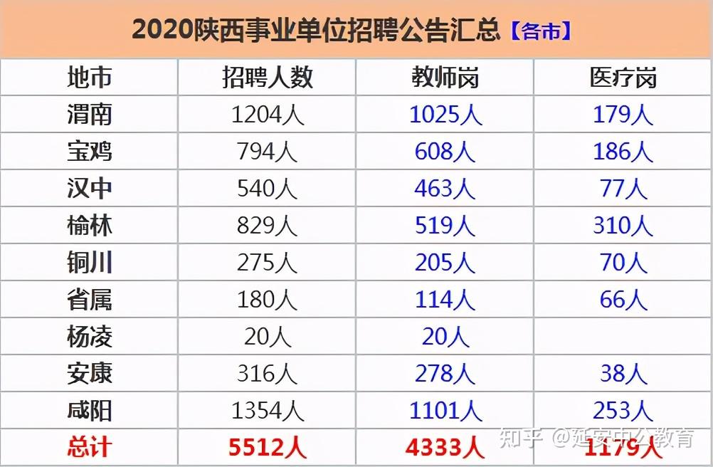 供应链合作 第27页