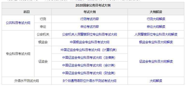 2025年1月 第142页