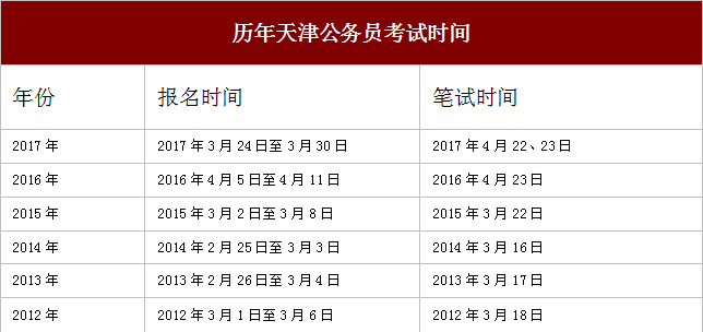 2023年天津公务员考试时间解析与探讨