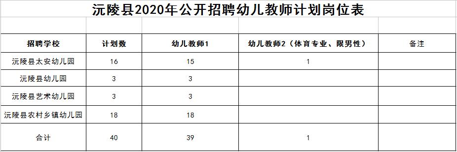 事业单位招聘信息查找攻略，途径与策略全解析