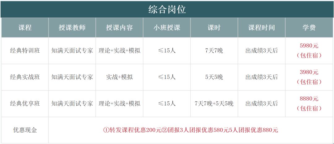 吉林事业单位面试时间解析，以2022年为例的探讨