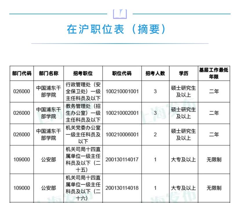 2025年1月 第137页